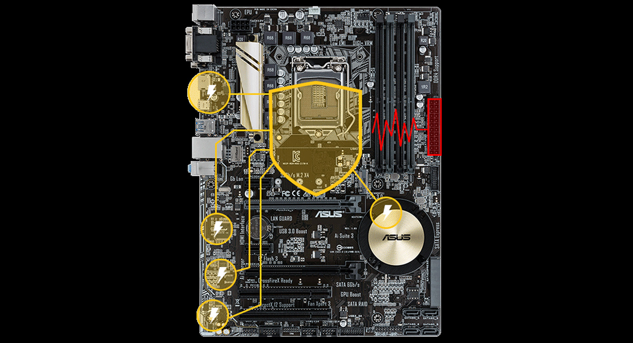 ASUS H170-PLUS D3 (H170 2xPCI-E DDR3) - Płyty główne Socket